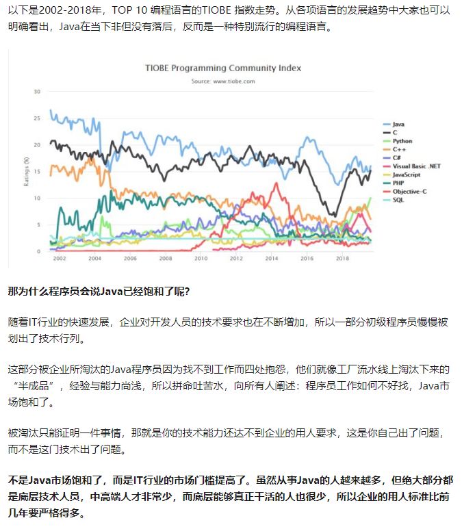 Java 未来行情到底如何，来看看从业者、培训机构、求职平台都是怎么说的