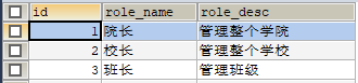 MyBatis使用详解