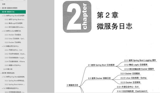 从零开始搭建轻量级微服务架构，开源框架创始人带你走完全程