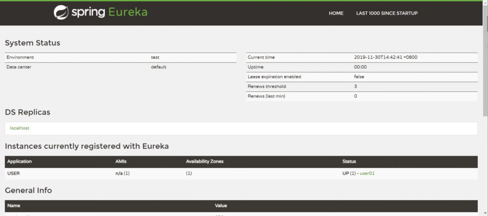 SpringCloud之服务注册与发现Eureka（一）