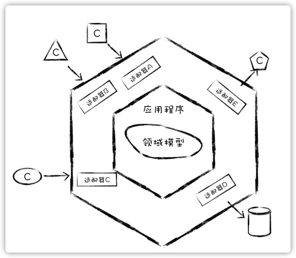 一步步降低软件复杂性