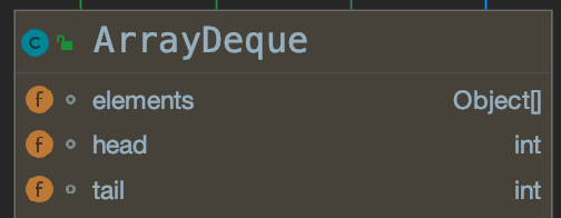 JDK源码—双端队列ArrayDeque