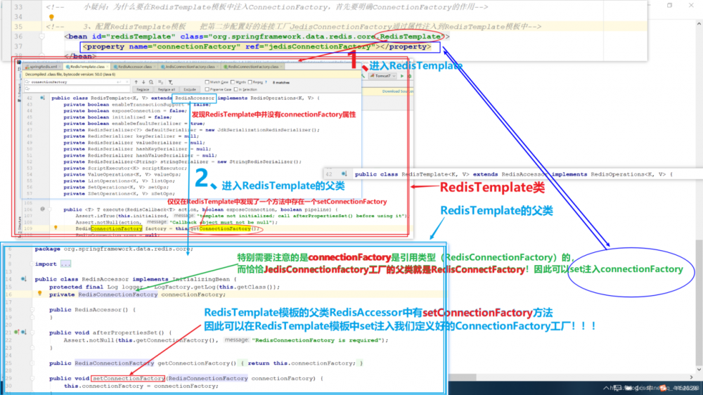 Spring整合Redis