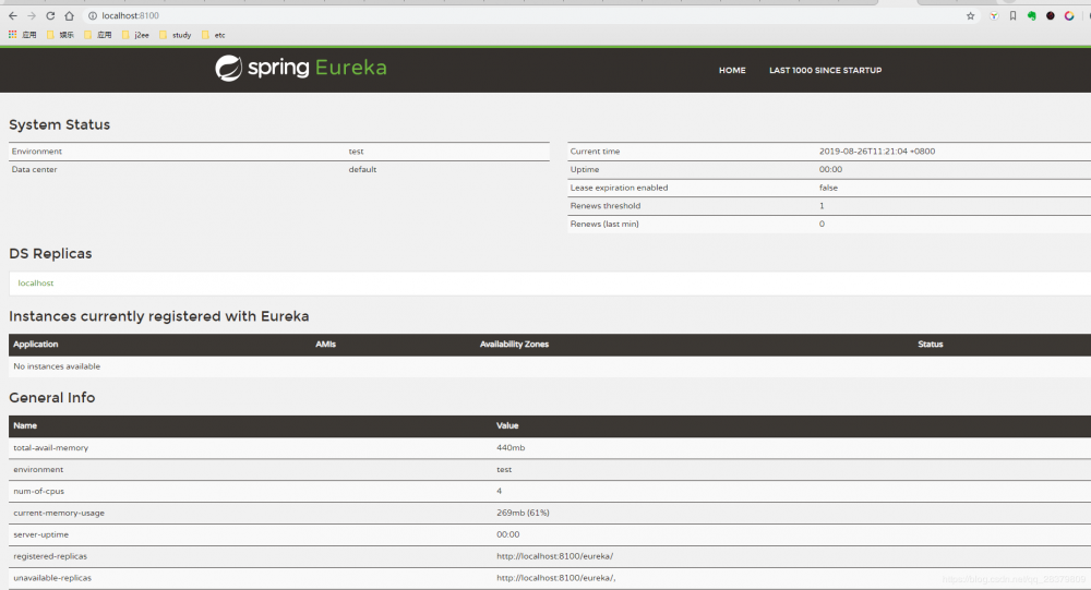 SpringCloud系列教程01-服务注册与发现之Eureka