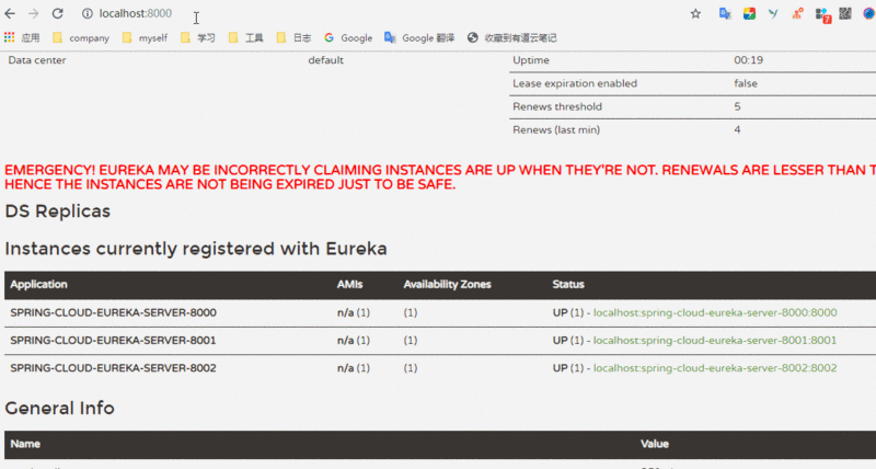 二、Spring Cloud之注册中心 Eureka