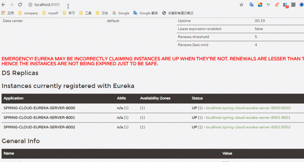 二、Spring Cloud之注册中心 Eureka