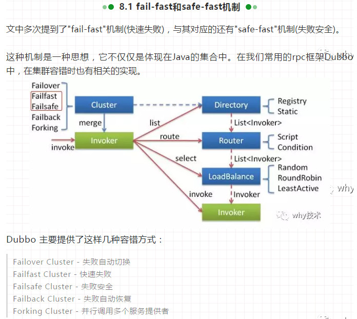 快速失败机制&amp;失败安全机制