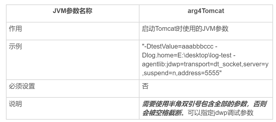 IDEA 社区版不支持 Tomcat？一招完美解决！