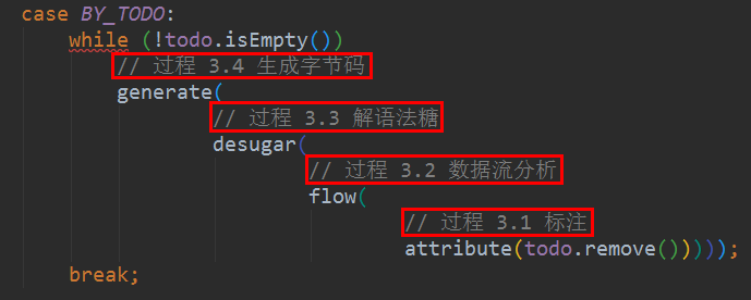 深入理解JVM之Javac编译器详解