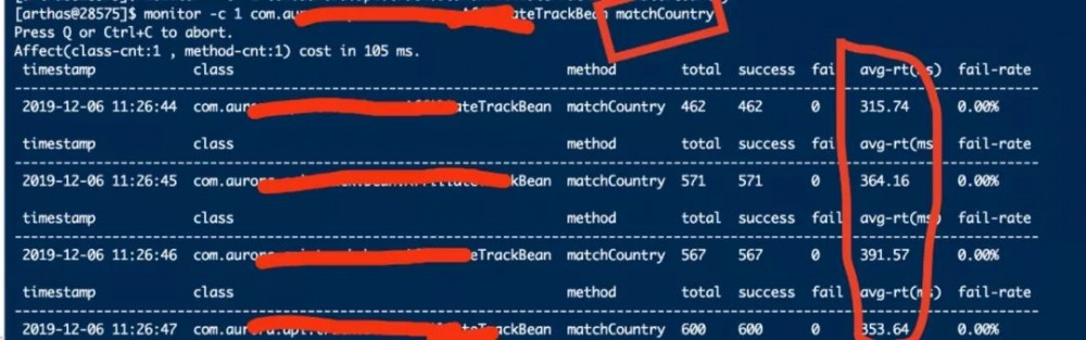 线上RPC远程调用频繁超时问题排查，大功臣Arthas