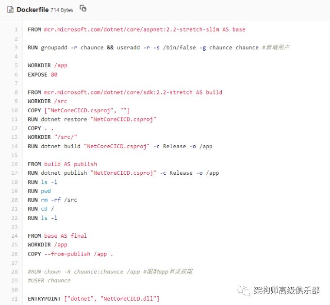 再见Jenkins,从Gitlab代码提交到k8s服务持续交付只需七毛三