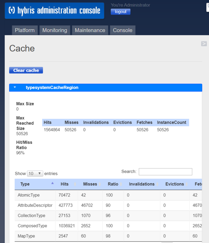 Hybris Administration console功能一览