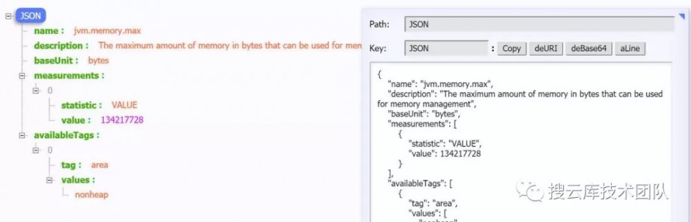 Spring Boot 服务监控，健康检查，线程信息，JVM堆信息，指标收集，运行情况监控等！