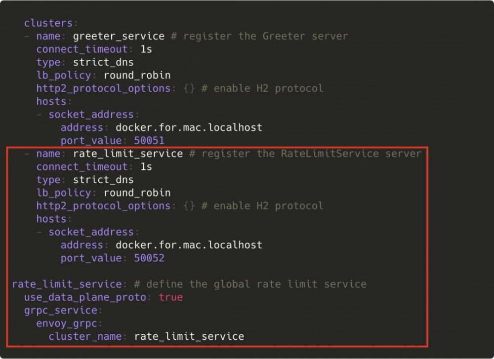 微服务之服务治理：Envoy 全局 gRPC 限速服务 lyft/ratelimit 详解