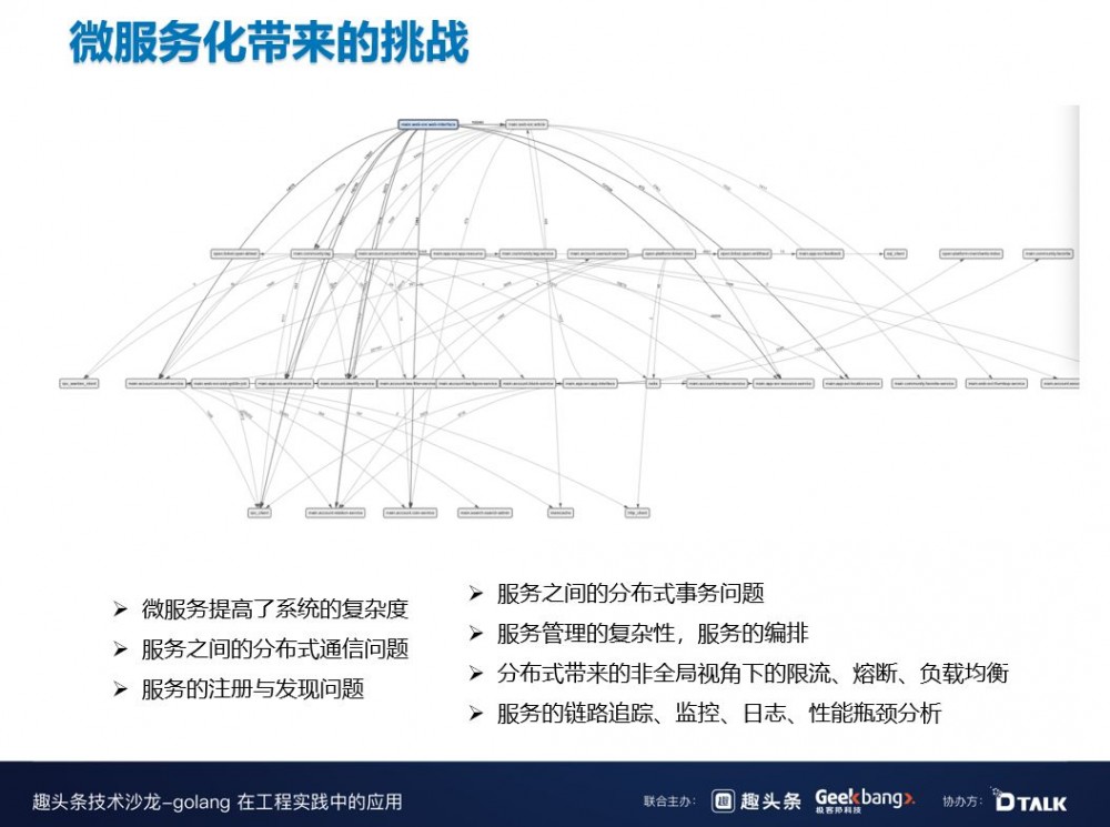 一场跨年晚会挣了50亿，B站在微服务治理中如何探索与实践？