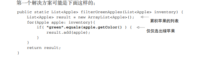 侠说java8-行为参数化(开山篇)