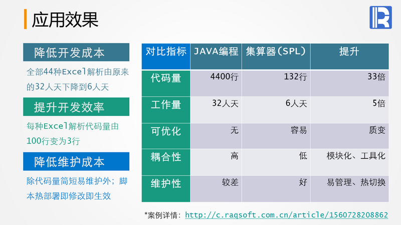 敏捷数据计算引擎