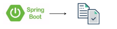 侠说java8-行为参数化(开山篇)