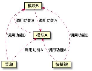 从 VSCode 看大型 IDE 技术架构