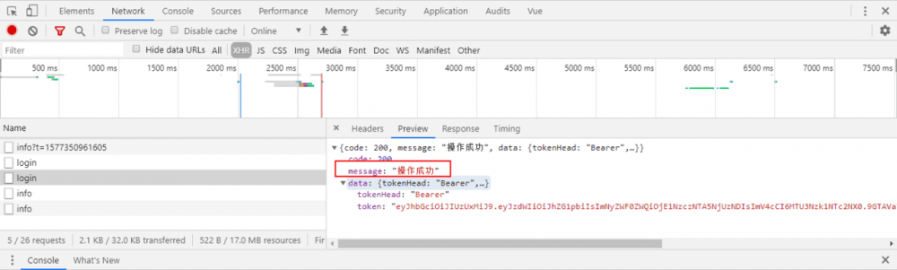 前后端分离项目，引入Spring Cloud Gateway遇到的一个问题！