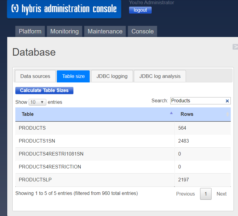 Hybris Administration console功能一览