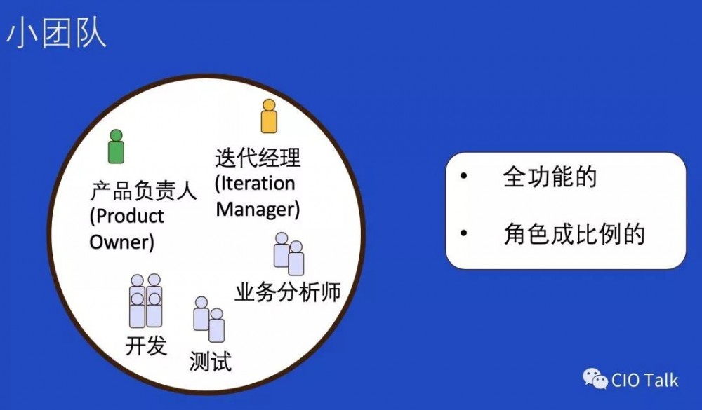 从一线经理到全球副总裁，我的敏捷组织架构设计原则