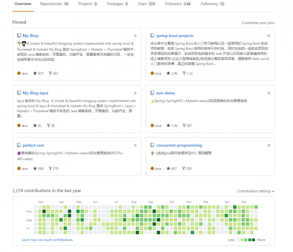 「newbee-mall新蜂商城开源啦」GitHub 上最热门的 Spring Boot 项目，我也要做一次靓仔！