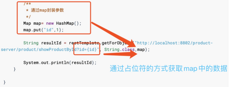 SpringBoot图文教程17—上手就会 RestTemplate 使用指南「Get Post」「设置请求头」