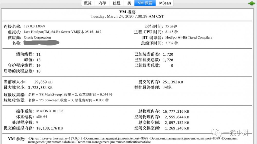 Java 程序该怎么优化？（工具篇）