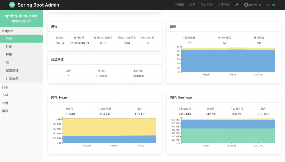 spring-boot-plus v2.0 发布了，让天下没有难写的代码