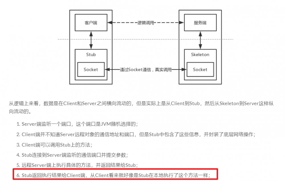 JNDI实现回显研究