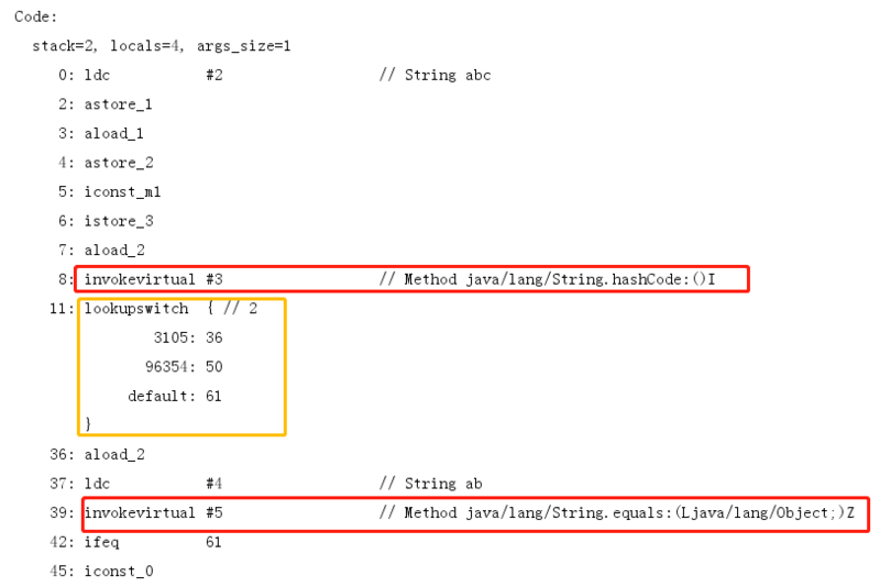 Java——关于String的7个必须掌握的问题