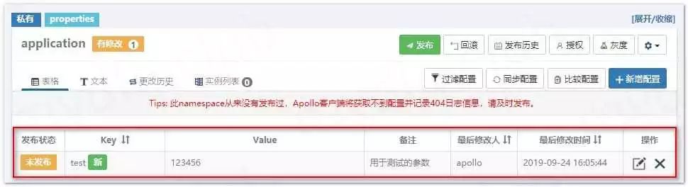 SpringBoot 集成 Apollo 配置中心，一文搞定！