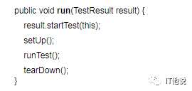 JUnit 中的设计模式