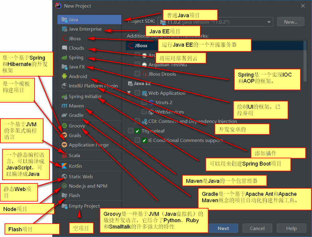 Intellij IDEA使用教程