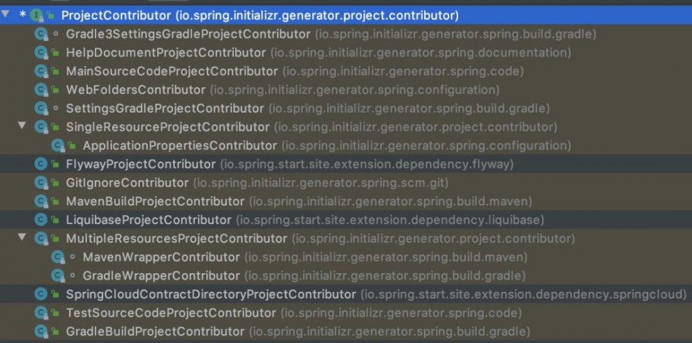 快速创建Spring Cloud 应用的 Spring Initializr 使用及原理