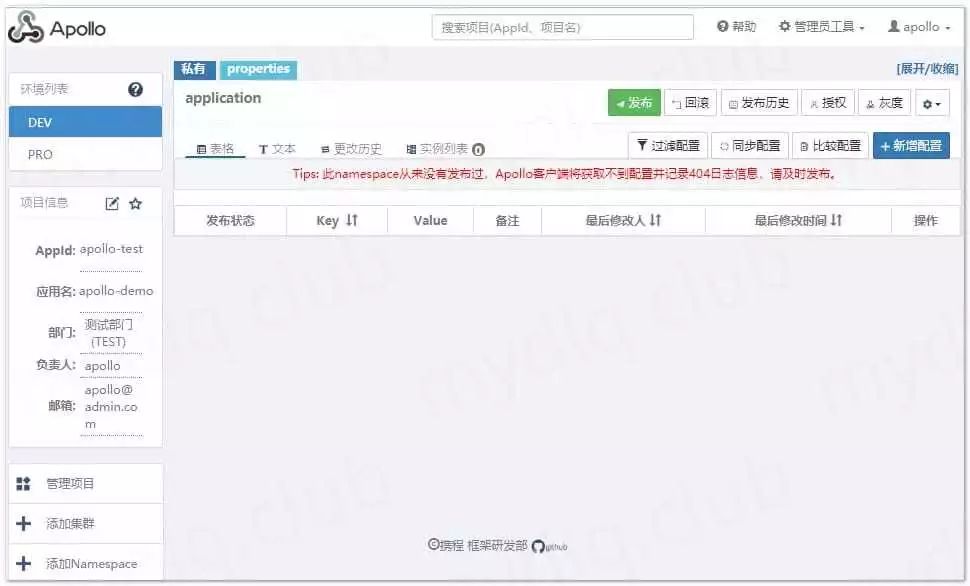 SpringBoot 集成 Apollo 配置中心，一文搞定！