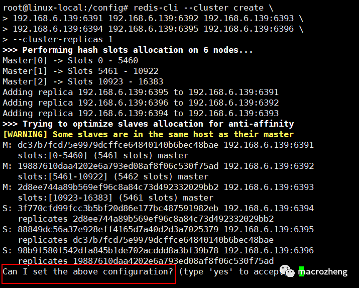 Docker环境下秒建Redis集群，连SpringBoot也整上了！