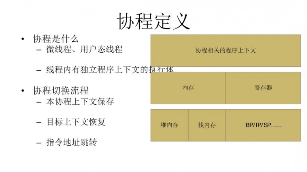 微信架构总监：微信10亿日活场景下，后台系统微服务架构实践！15页ppt全解