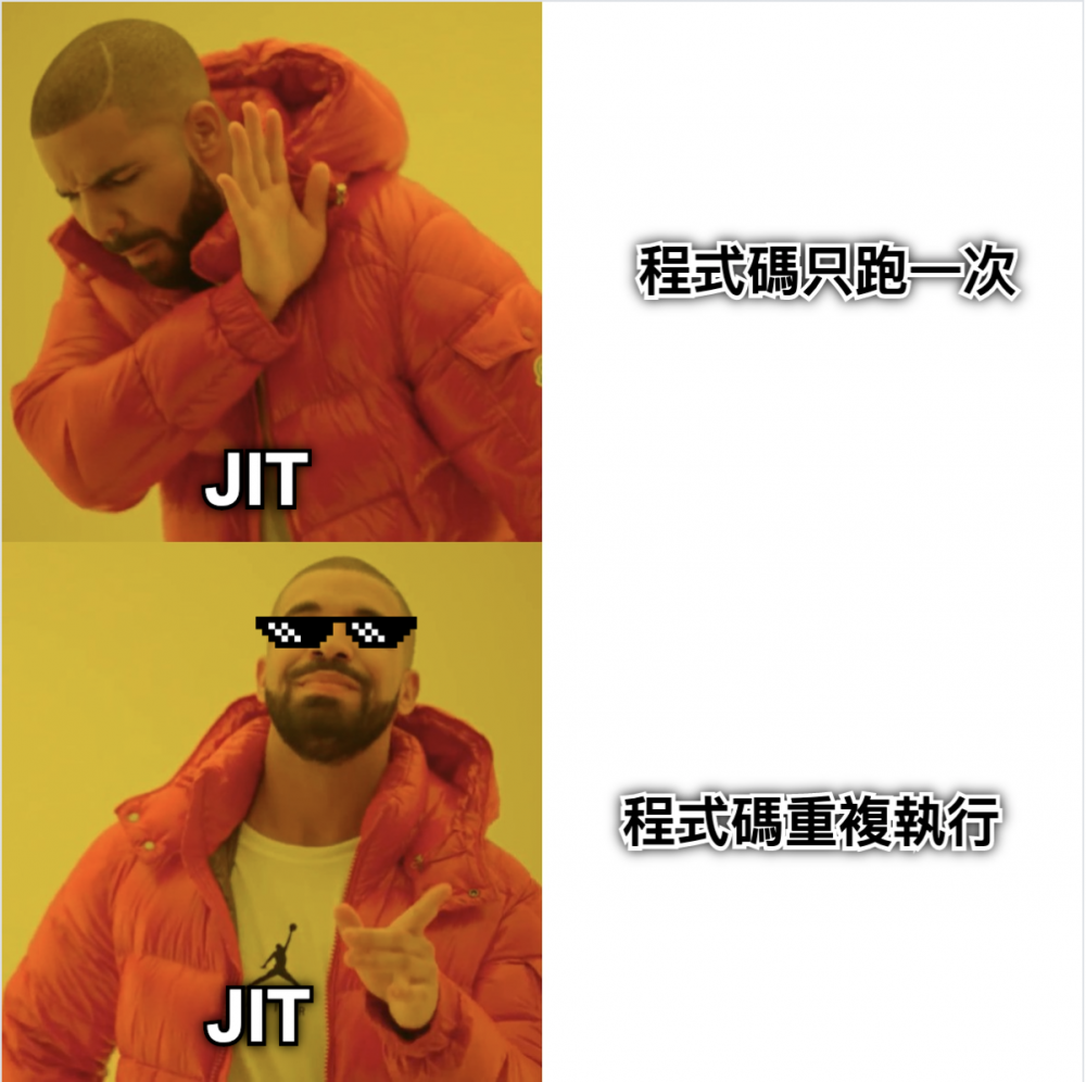 每個程序員都該瞭解的JVM - 執行引擎