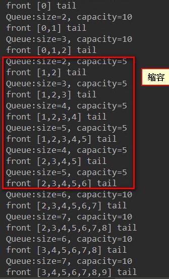 Java循环队列原理与用法详解