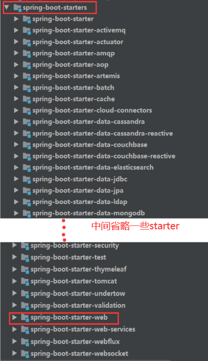 SpringBoot内置的各种Starter是怎样构建的？--SpringBoot源码（六）