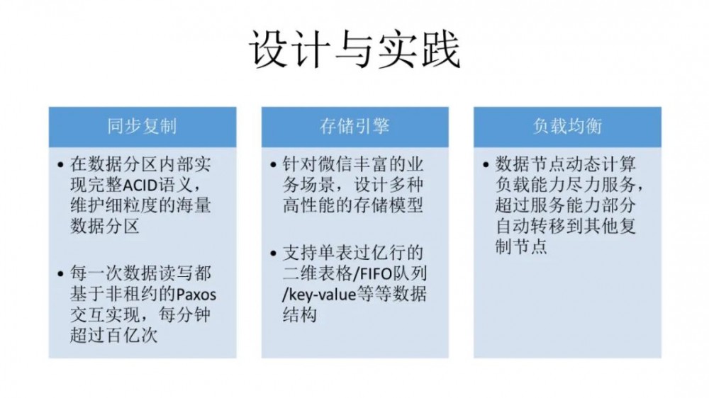 微信架构总监：微信10亿日活场景下，后台系统微服务架构实践！15页ppt全解