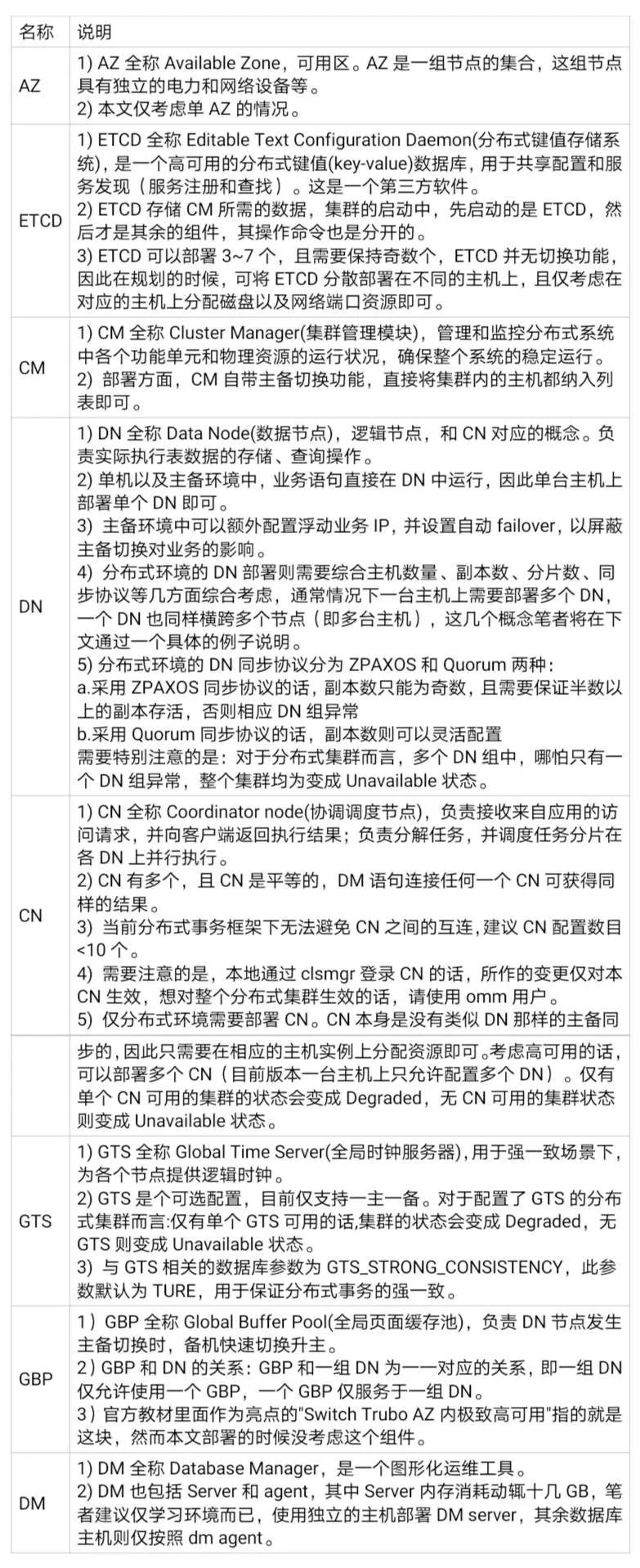 GaussDB T上生产整体规划丨GaussDB野生教程