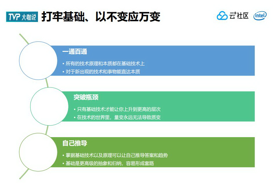 左耳朵耗子：技术人如何更好地把控发展趋势？