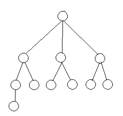 【计算机二级Java语言】卷013