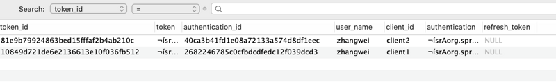 前后端分离 — 实现 OAuth2单点登录SSO-单体架构