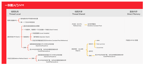 one-photo-into-jvm