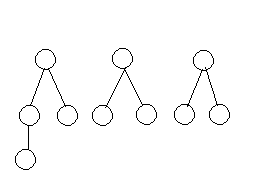 【计算机二级Java语言】卷013