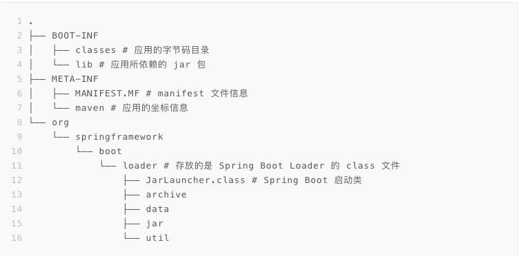 蚂蚁金服轻量级类隔离框架 Maven 打包插件解析 | SOFAArk 源码解析